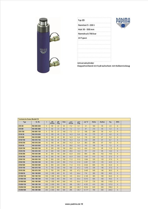 ZD-10/250 Cilindro hidraúlico doble acción 10t y 250mm elevación - PADIMA